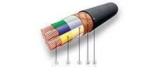 Кабель МКШМ 3х0,75