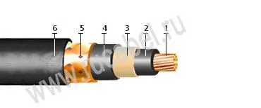 Кабель КВГРЭ