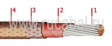 Кабель БИФМЭ-А 10