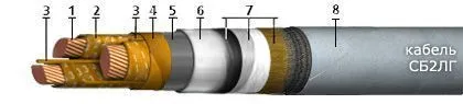 Кабель СБ2лГ 4х16