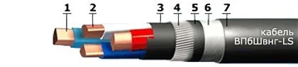 Кабель ВПбШвнг-LS 3х185