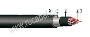 Кабель КВБбШвнг-LS 32х1,5