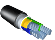 Кабель ПвБбШнг 3х95