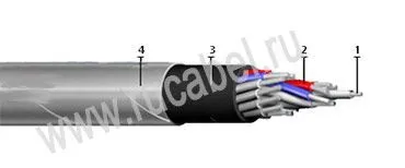 Кабель КВВБГ 44х2,5