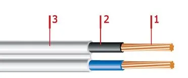 Кабель ШВВП 3х1,5