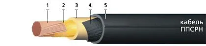 Кабель ППСРМ 1х35