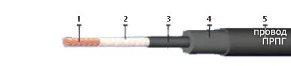 Кабель ПРПГ 1х300-0,66