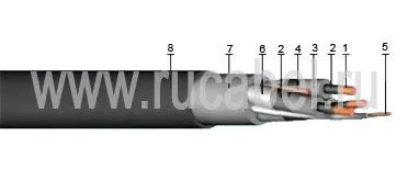 Кабель КГЭНШ 3х120+1х50