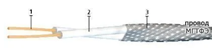 Кабель МГТФЭ 3х0,07