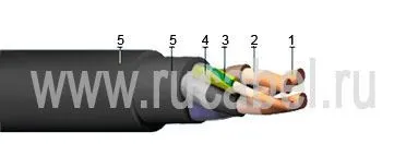 Кабель КГ-ХЛ