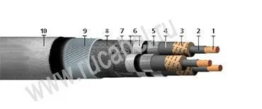 Кабель ОСК 3х70