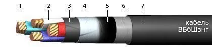 Кабель ВБбШзнг 3х6