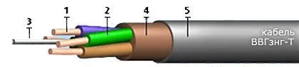 Кабель ВВГзнг-Т 4х2,5