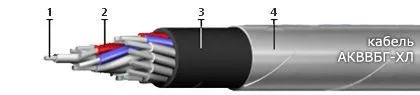 Кабель АКВВБГ-ХЛ 4х10