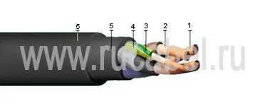 Кабель КГ 3х70+1х25